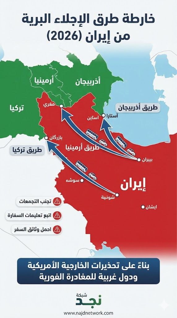 إنفوجرافيك خارطة طرق الإجلاء البرية من إيران 2026 نحو تركيا وأرمينيا وأذربيجان بناء على تحذيرات أمريكية وغربية - شبكة نجد