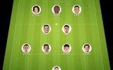 تشكيلة مباراة برايتون وليدز يونايتد في الدوري الإنجليزي الممتاز