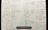 لعبة Shroom and Gloom: تجربة فريدة تجمع بين بناء البطاقات والأكشن