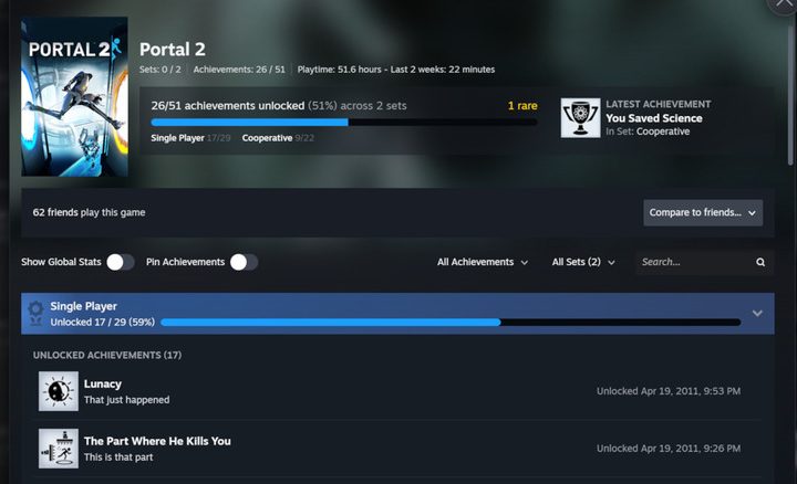 achievement sets